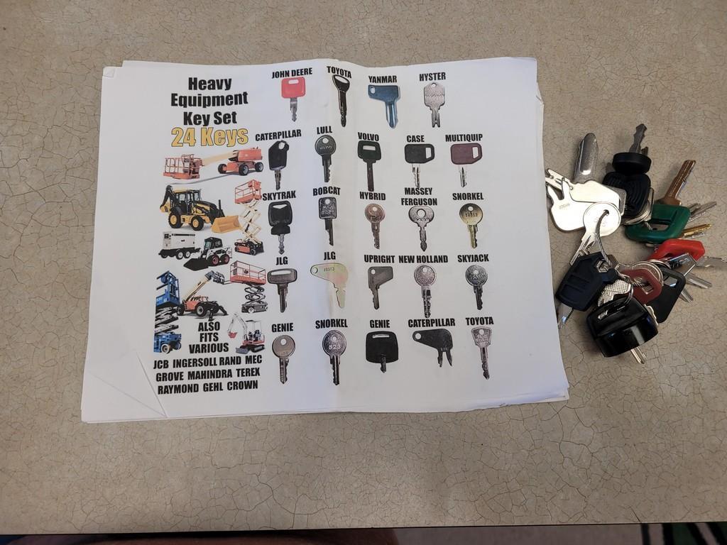 New Heavy Equipment 24 Key Set