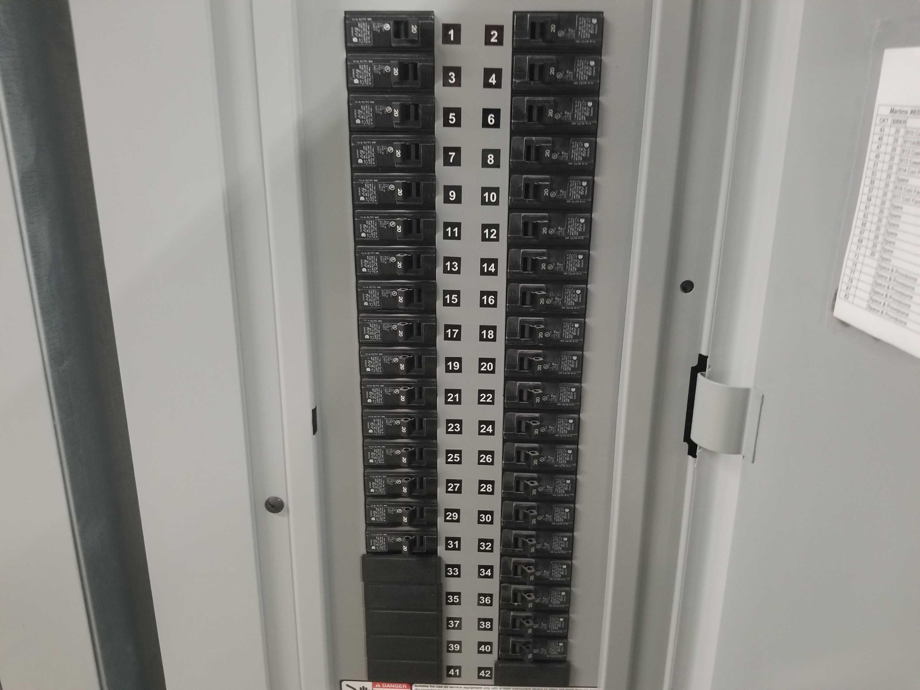 6 Siemens LP Breaker Panels; Allen Bradley Master Control Switch