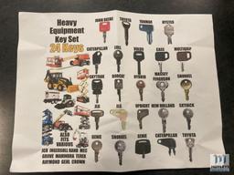 Heavy Equipment Key Set