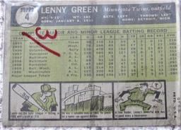 1961 Topps Lenny Green #4