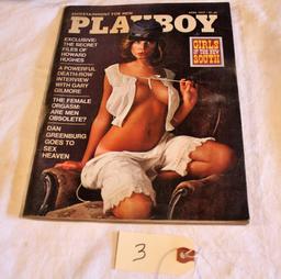 April 1977 Playboy