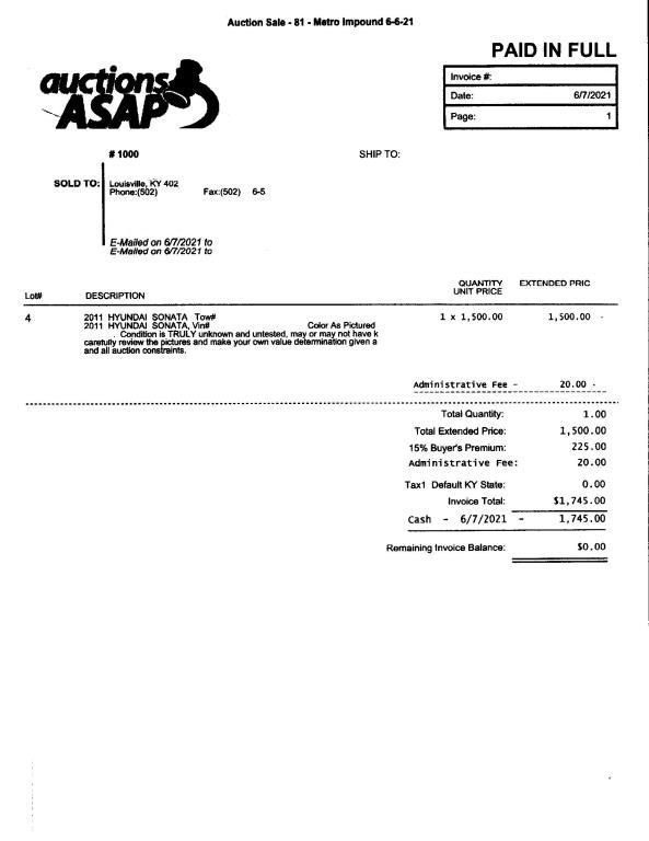 Paperwork Provided to Buyers for Acquiring Title