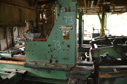 CORLEY 48" RIGHT HAND LP 3 HEAD BLOCK CARRIAGE W/ ON BOARD TURNERS W/ SCANNER SYSTEM W/ TRACKWAY W/