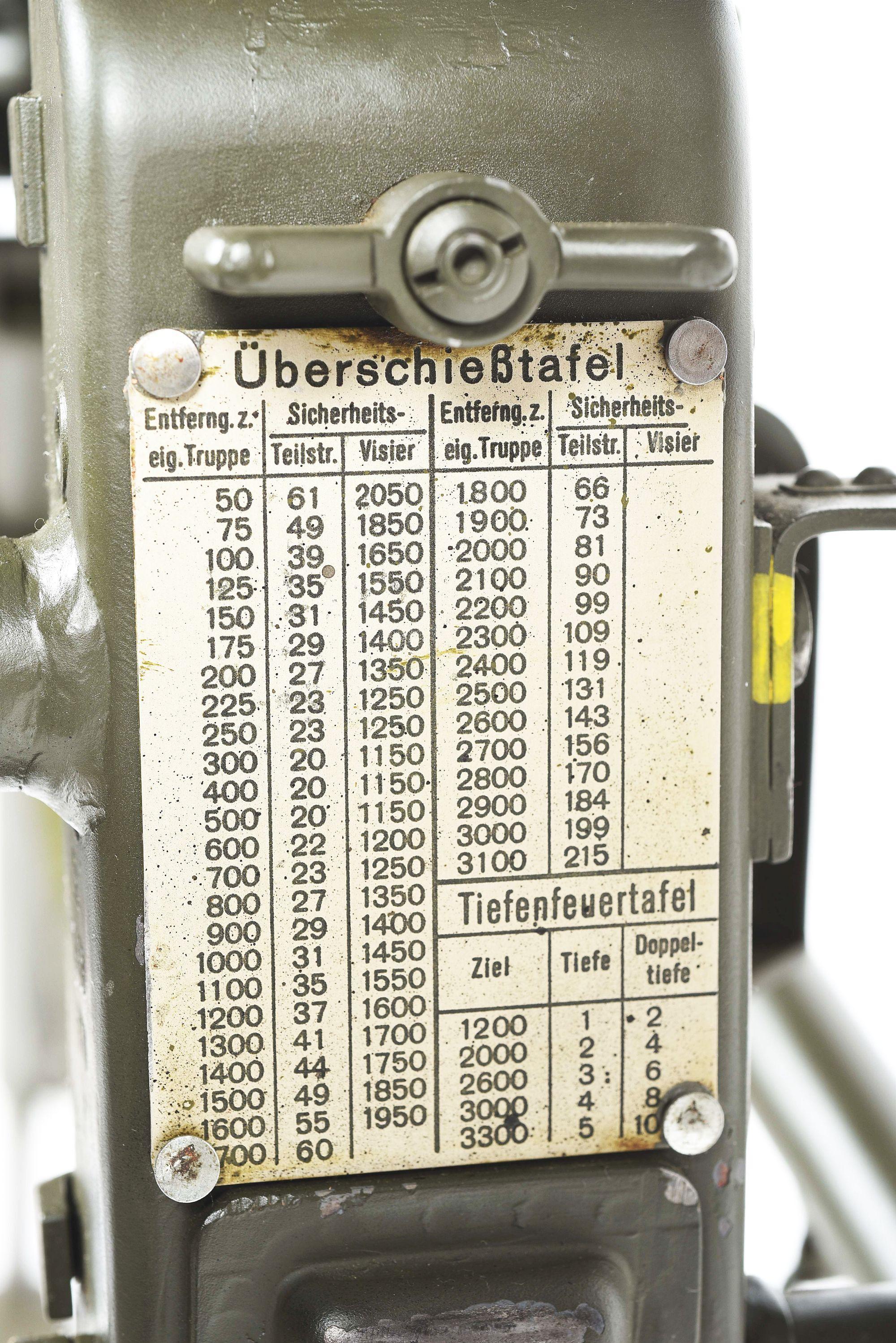 (N) SCARCE EARLY 1938 BERLIN SUHLER-WAFFEN MG-34 MACHINE GUN WITH LAFETTE TRIPOD AND ACCESSORIES (PR