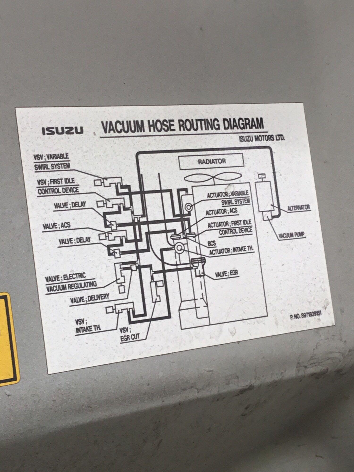 2004 Isuzu 18ft. NQR Diesel Box Truck , lift gate