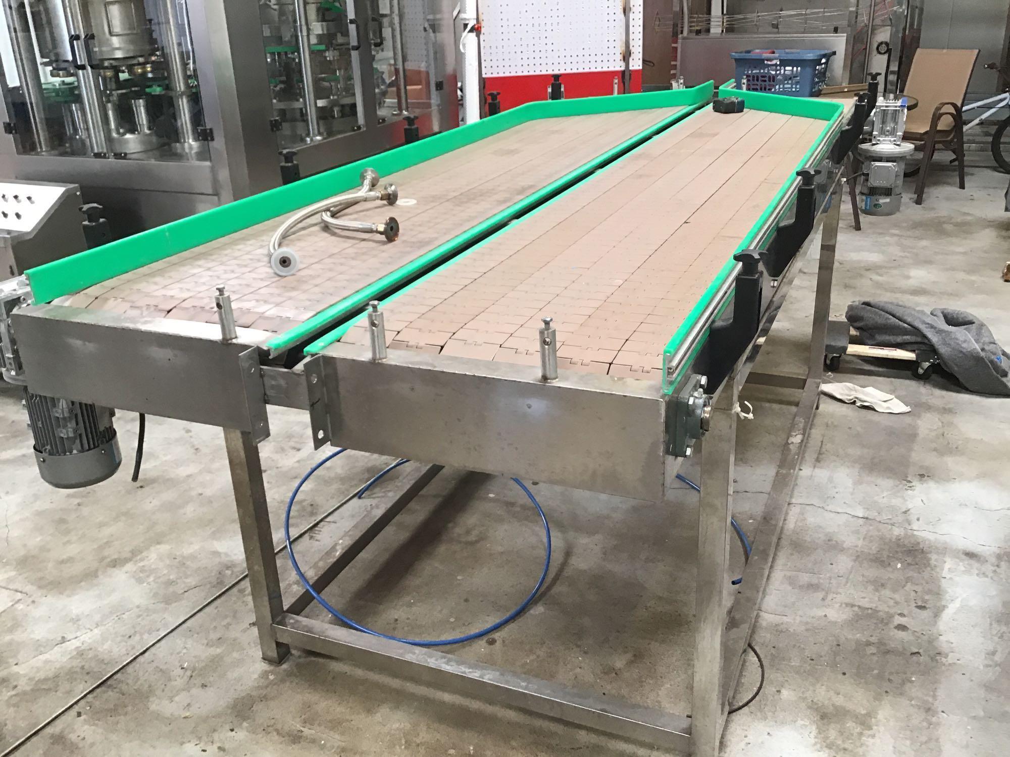 Conveyor System