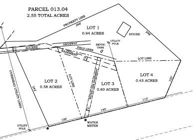 House And 0.94 Acres±