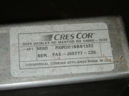 CRES CORE SHEET CART