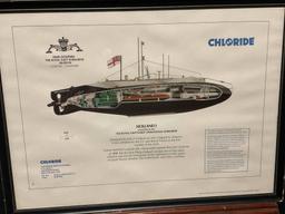 Framed Print of the HMS Holland I from HMS Dolphin The Royal Navy Submarine Museum