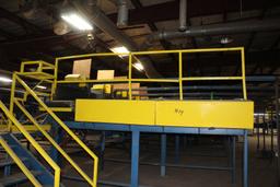 5 STRAND 12 FT X 42 FT GREEN CHAIN W/  24 IN WIDE BELT CONVEYOR BUILT IN