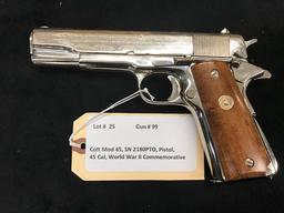 Colt Model 45 WWII Commemorative 45 Caliber