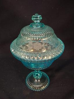 Aqua Blue Fenton Covered Candy Dish