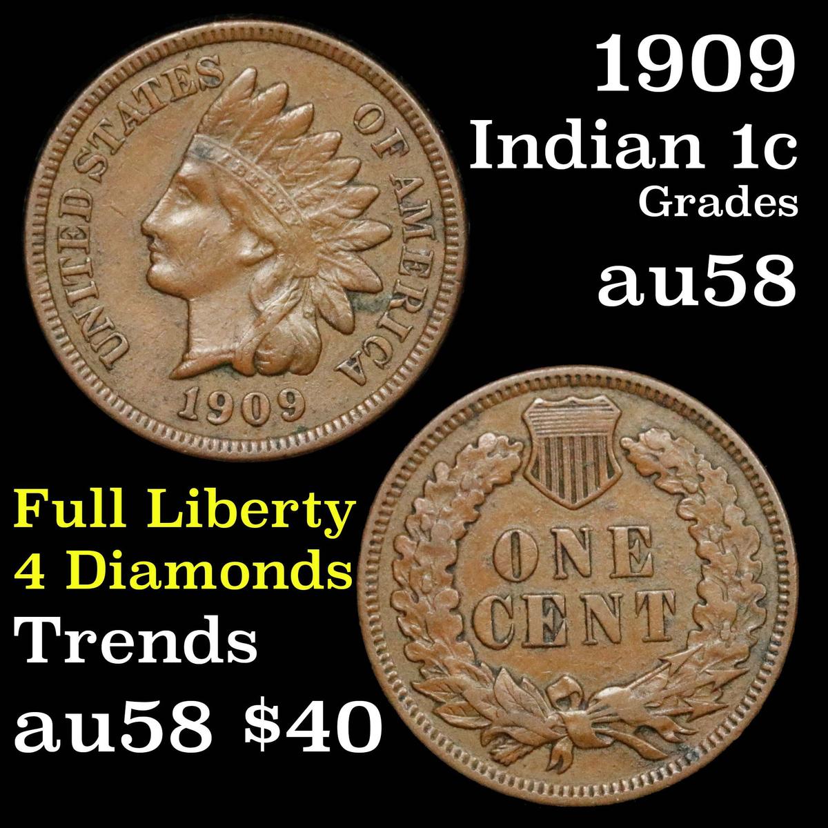 1909 Indian Cent 1c Grades Choice AU/BU Slider