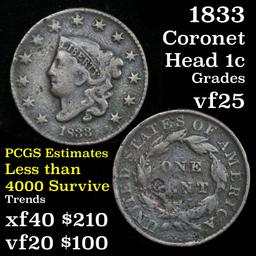 Good Detail for the Grade 1833 Coronet Head Large Cent 1c Grades vf+ Good Detail for the Grade