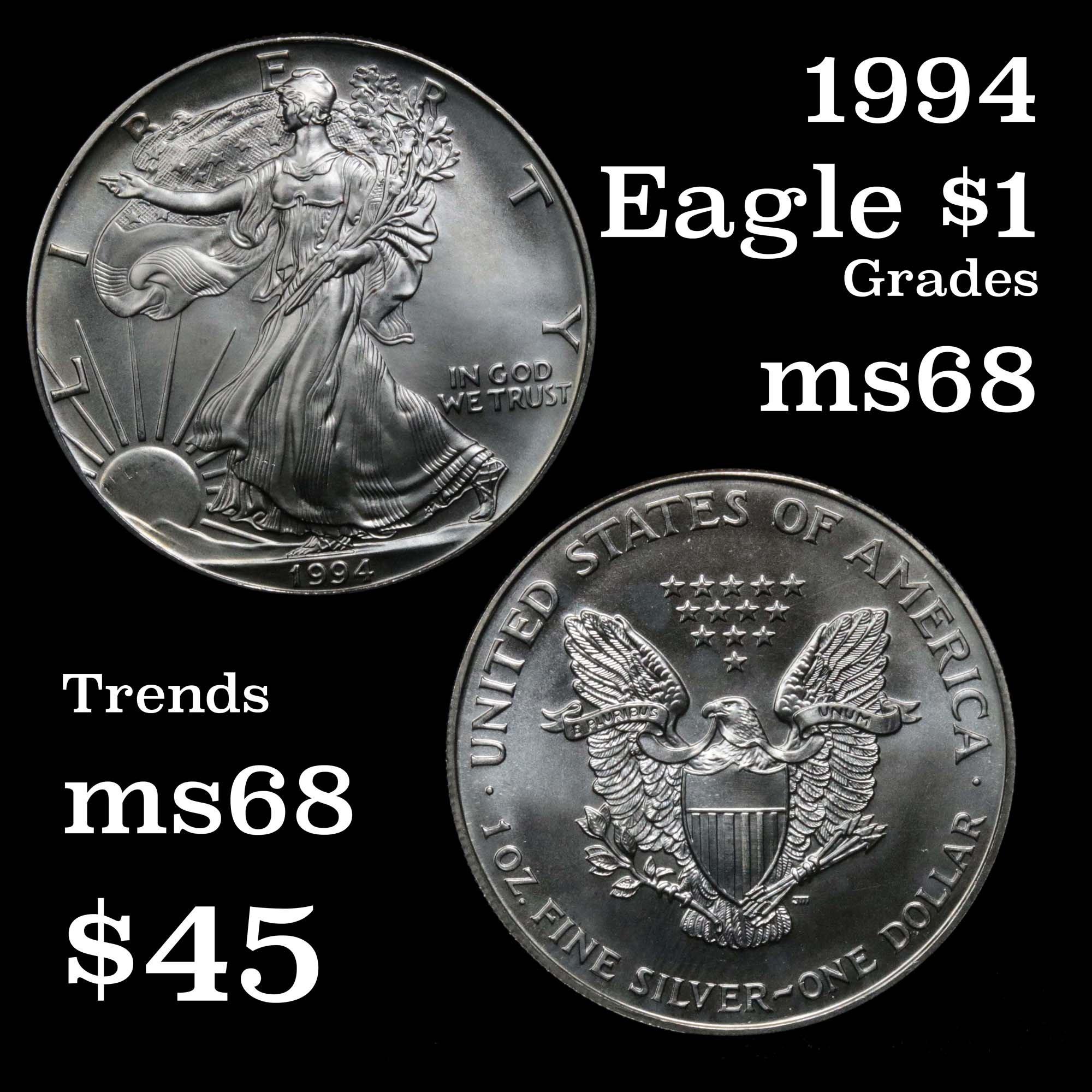 1994 Silver Eagle Dollar $1 Grades GEM+++ Unc