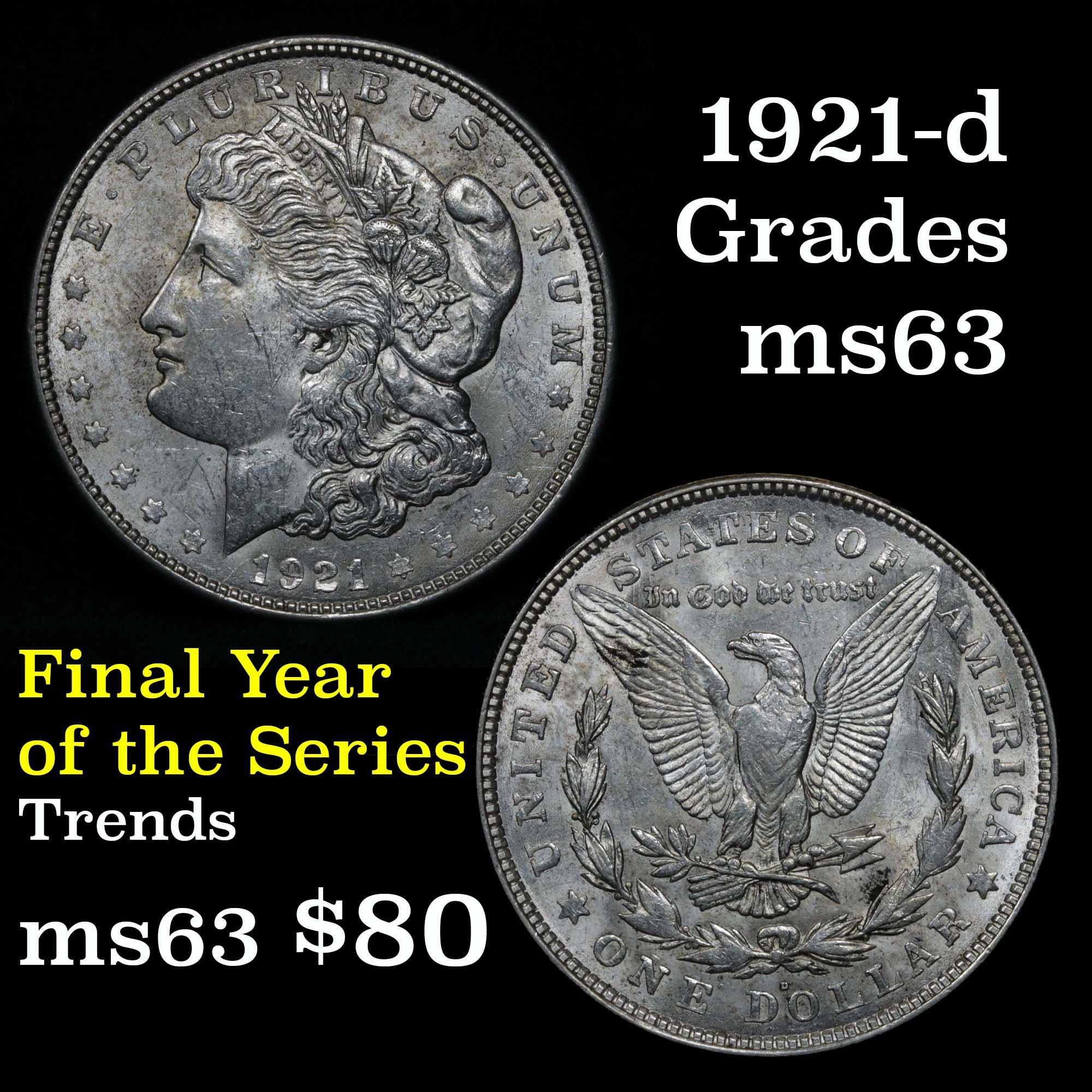1921-d Morgan Dollar $1 Grades Select Unc