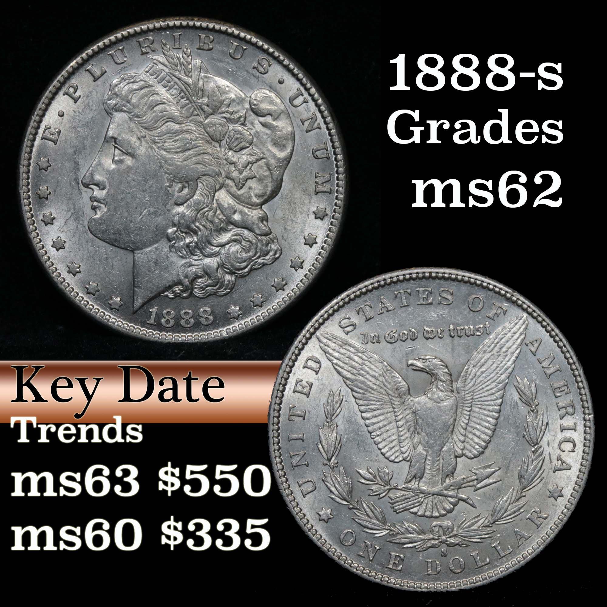 Key date 1888-s Morgan Dollar $1 Grades Select Unc (fc)