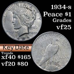 1934-s Peace Dollar $1 Grades vf+