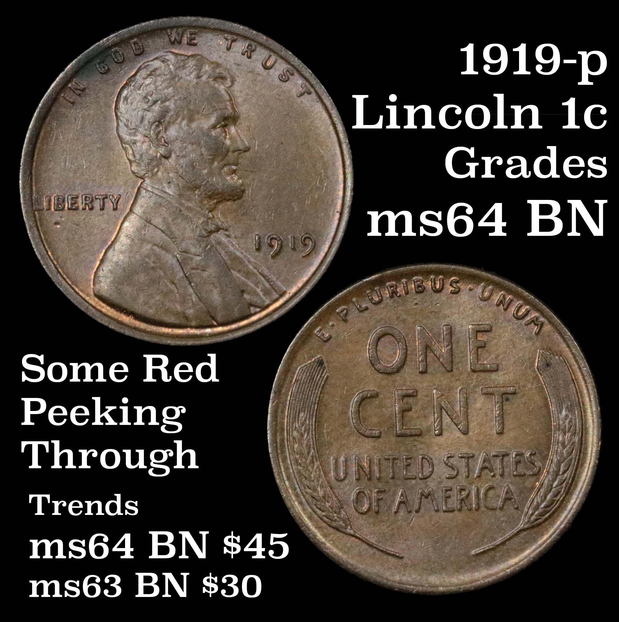 1919-p Lincoln Cent 1c Grades Choice Unc BN