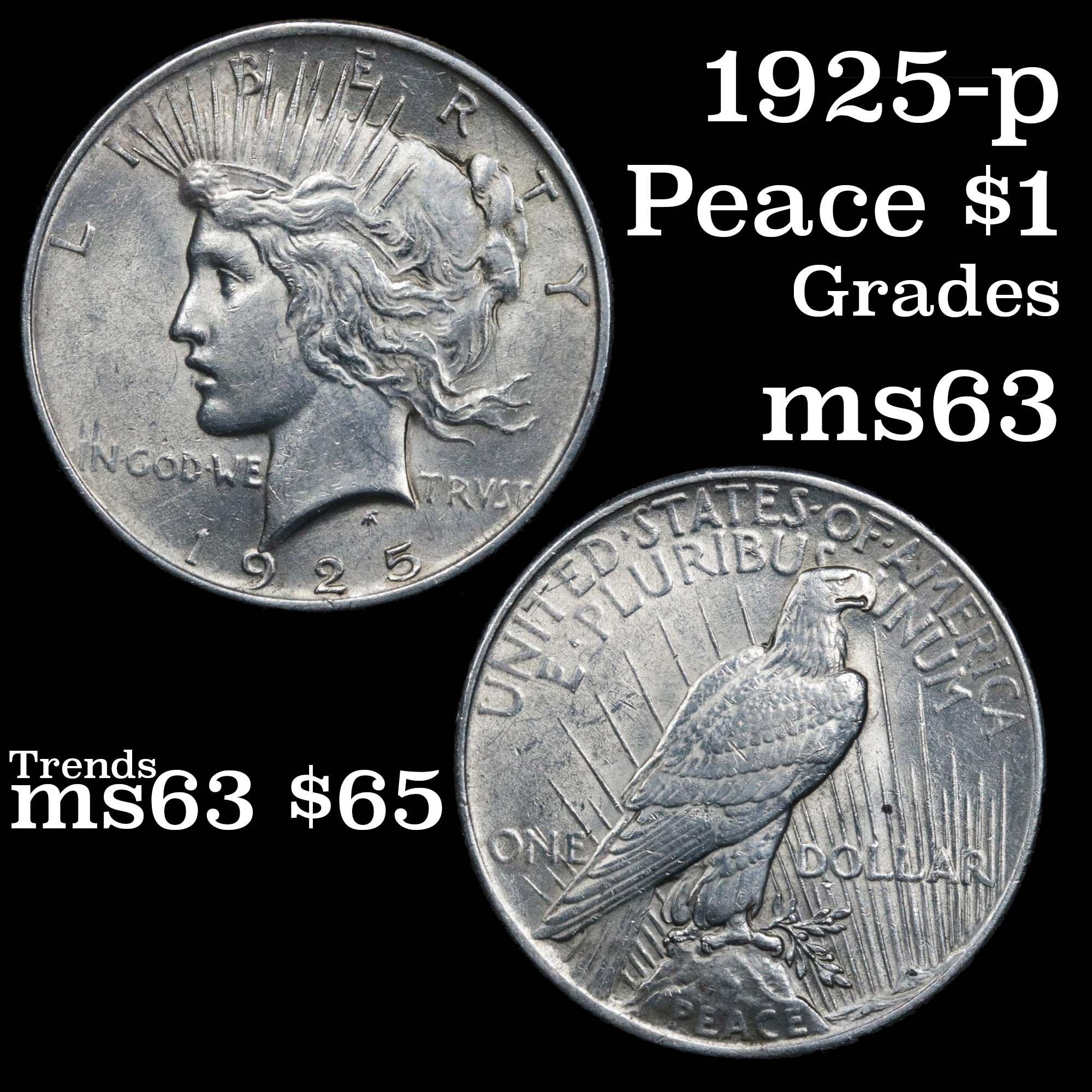 1925-p Peace Dollar $1 Grades Select Unc