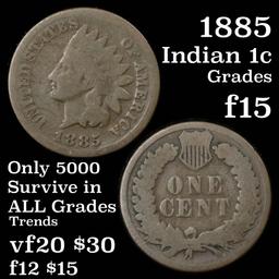 1885 Indian Cent 1c Grades f+