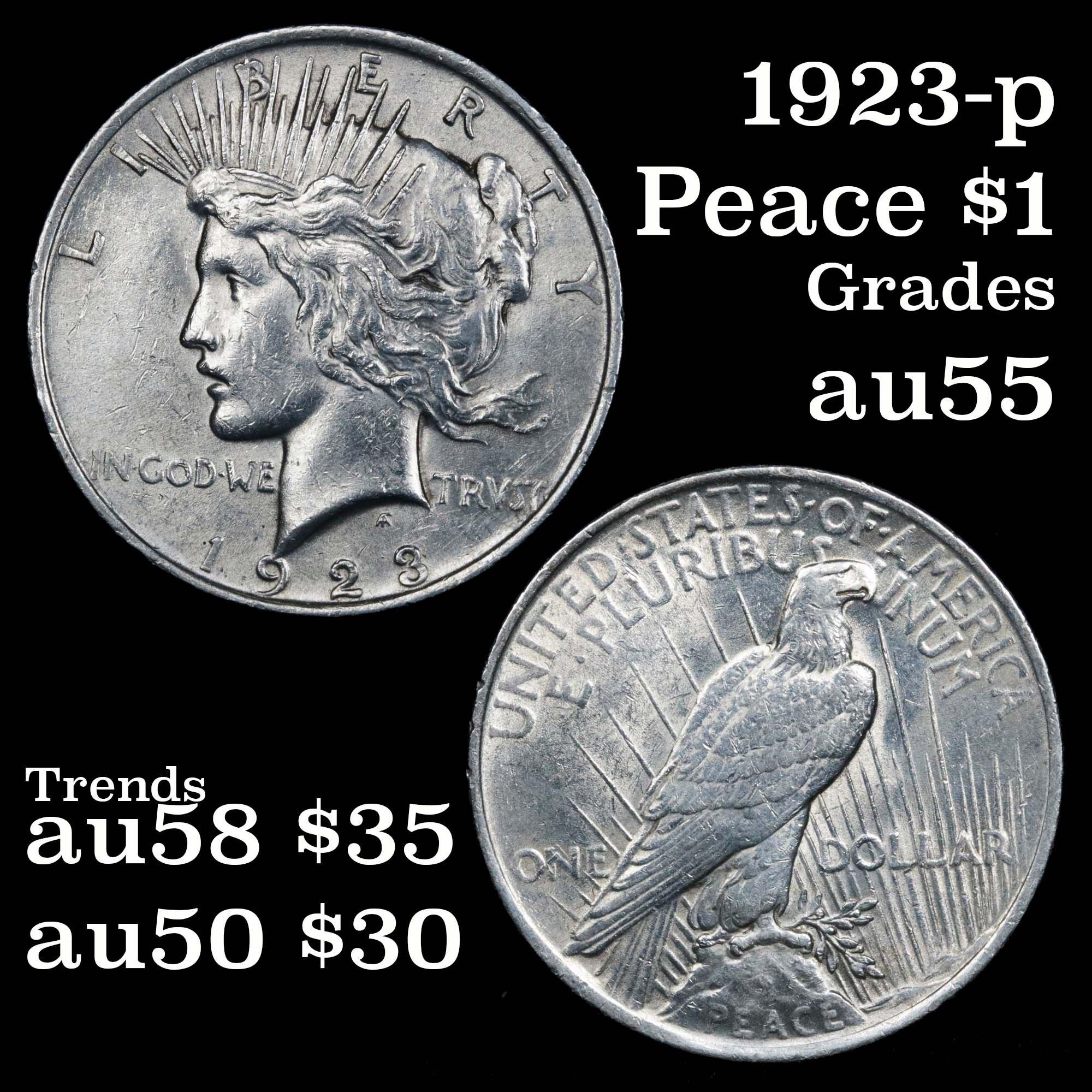 1923-p Peace Dollar $1 Grades Choice AU