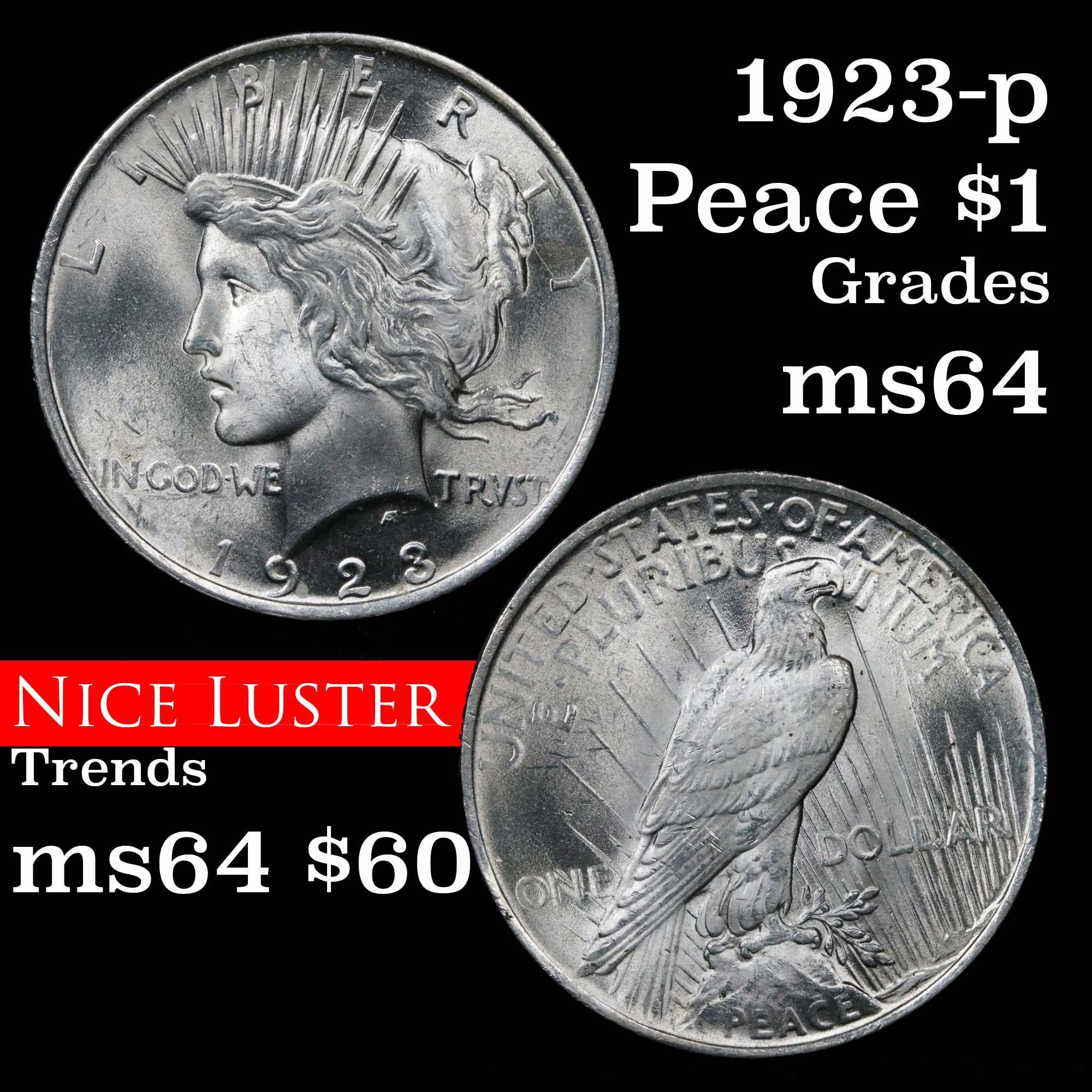 1923-p Peace Dollar $1 Grades Choice Unc