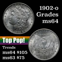 1902-o Morgan Dollar $1 Grades Choice Unc