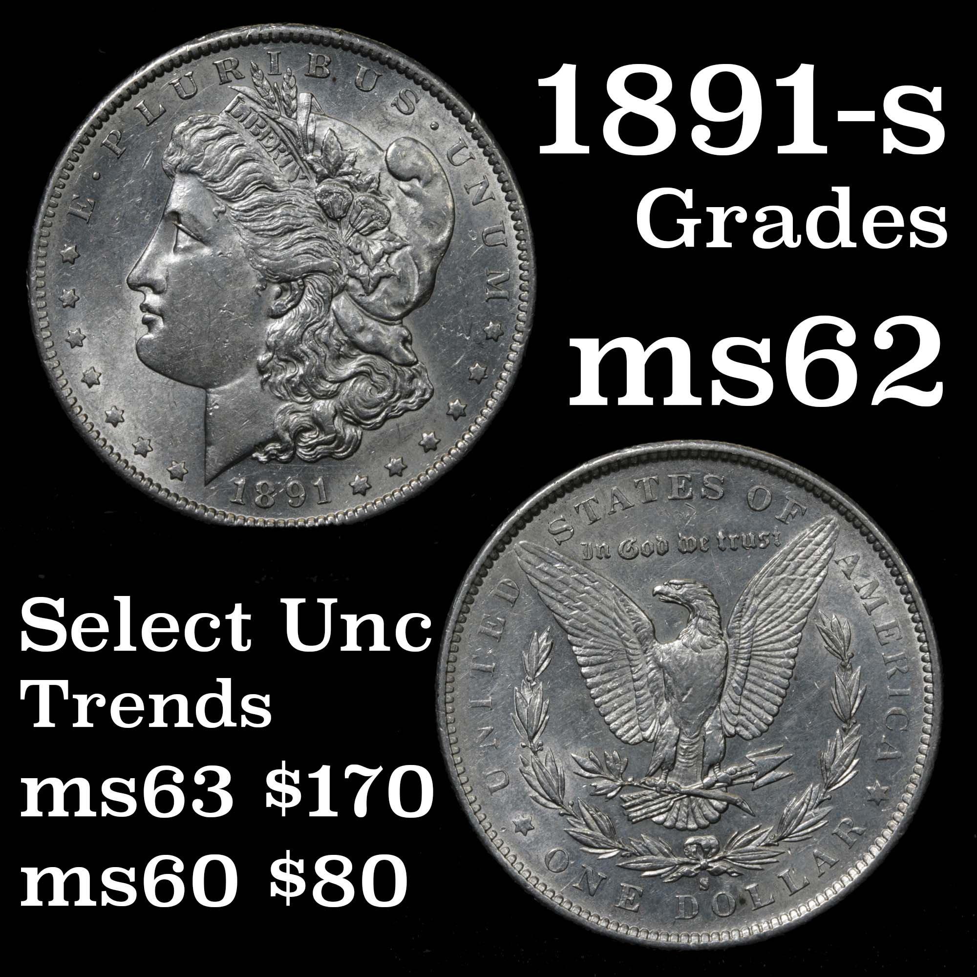 1891-s Morgan Dollar $1 Grades Select Unc