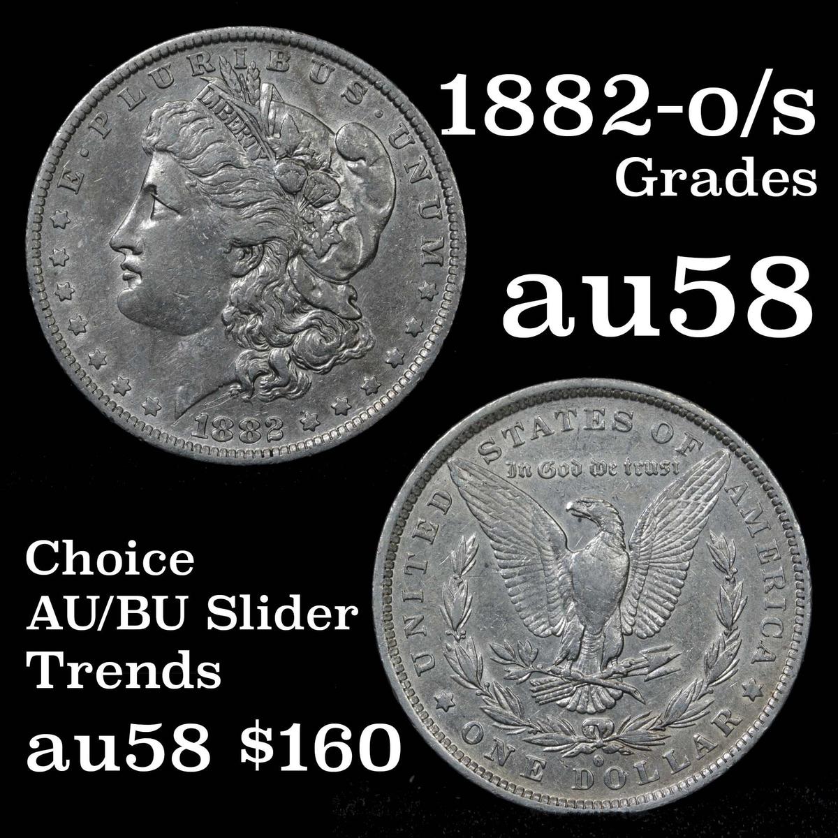 1882-o/s Morgan Dollar $1 Grades Choice AU/BU Slider