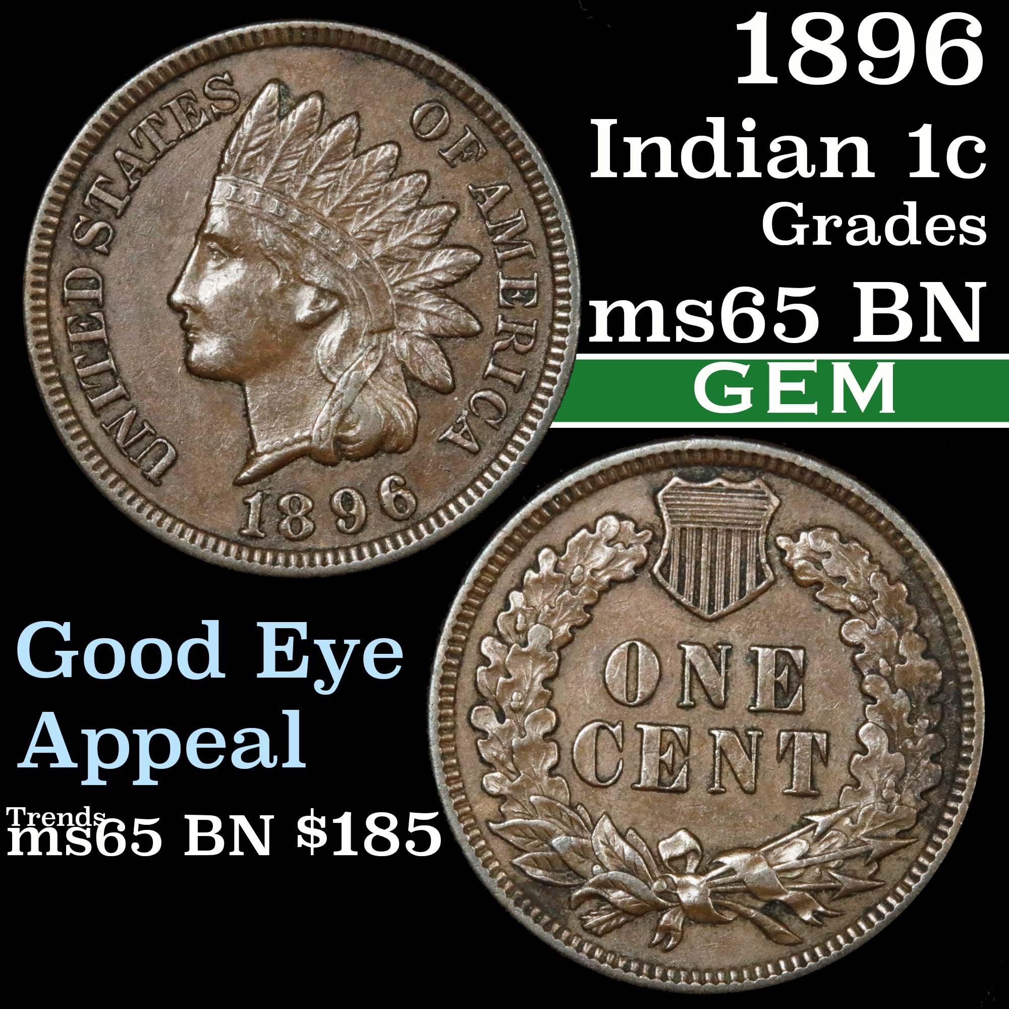 1896 Indian Cent 1c Grades GEM Unc BN