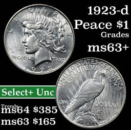 1923-d Peace Dollar $1 Grades Select+ Unc (fc)