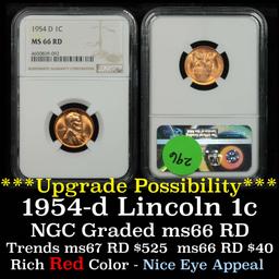 NGC 1954-d Lincoln Cent 1c Graded ms66RD by NGC