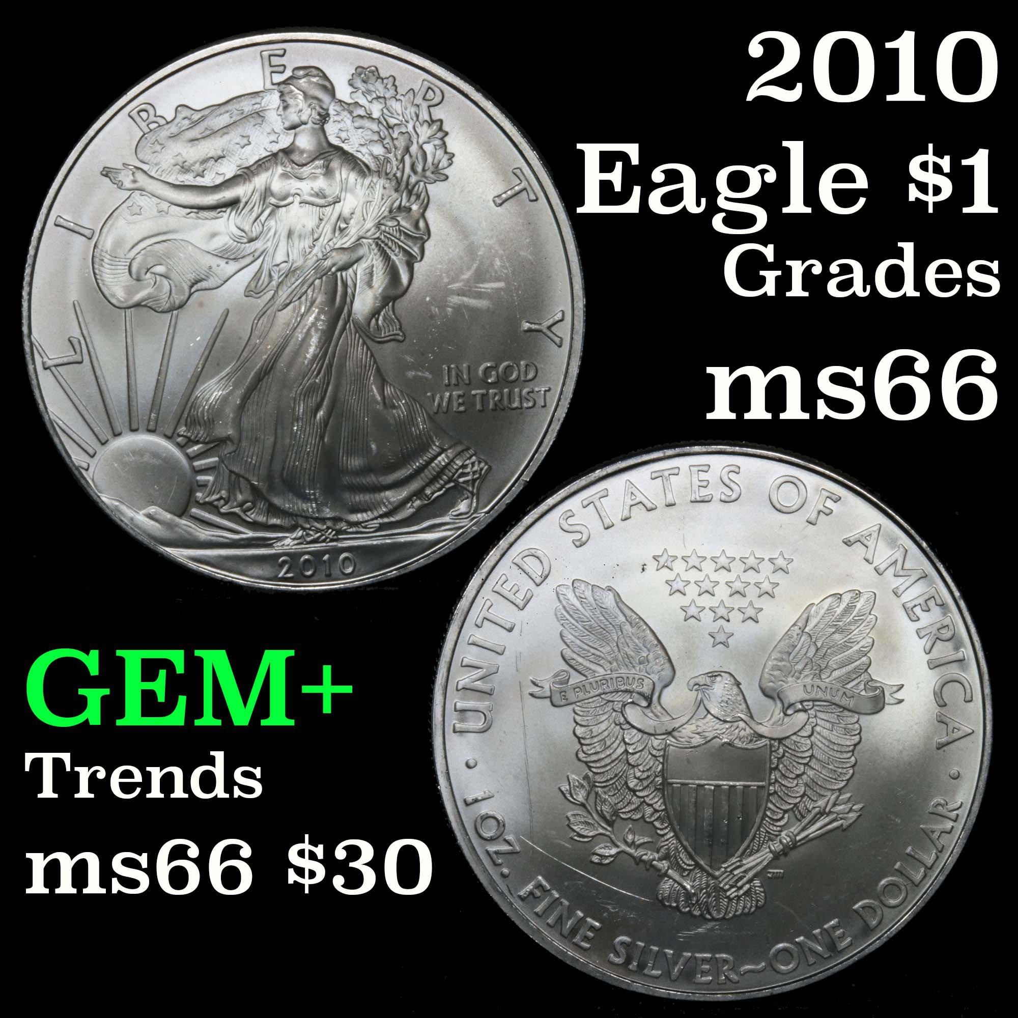 2010 Silver Eagle Dollar $1 Grades GEM+ Unc