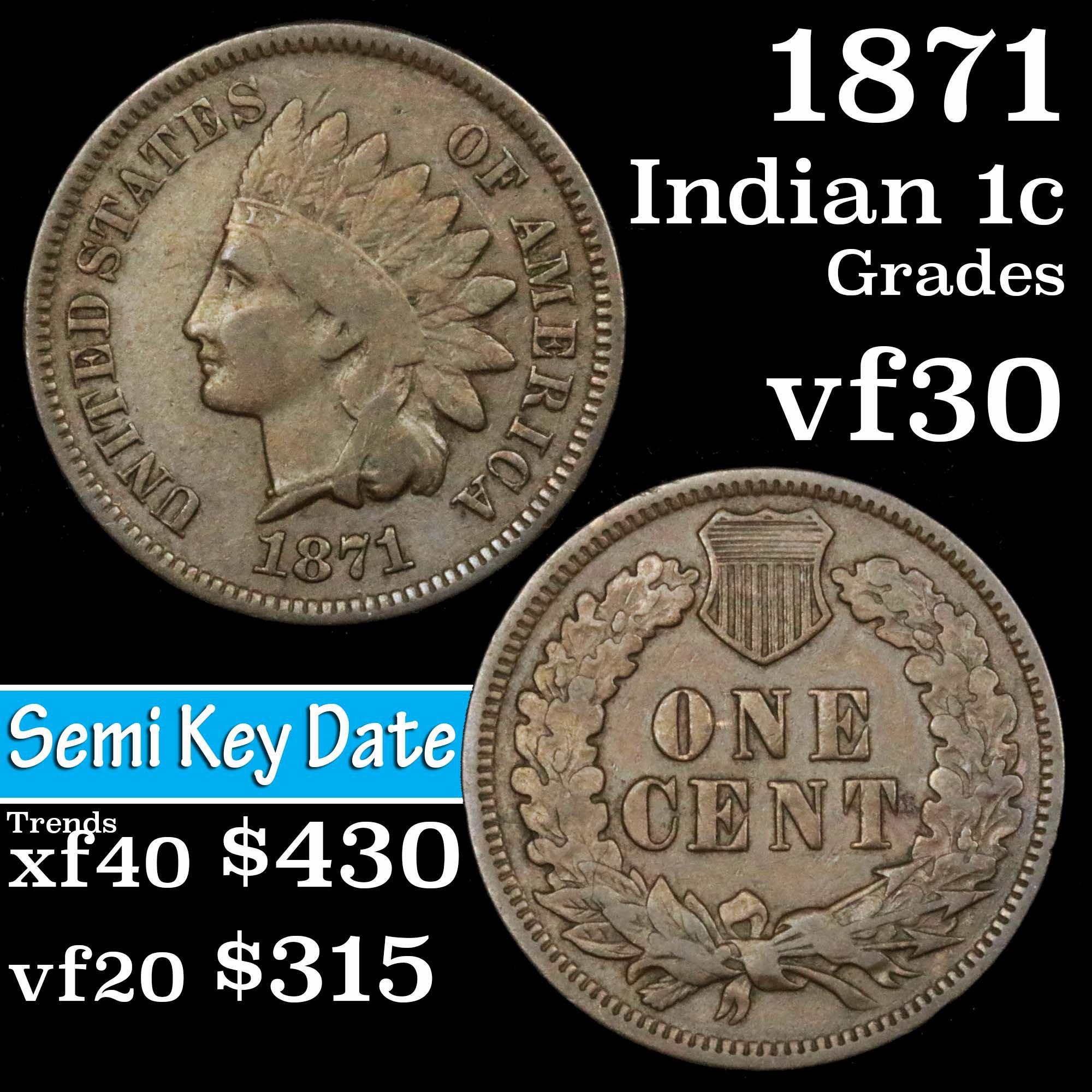 1871 Indian Cent 1c Grades vf++