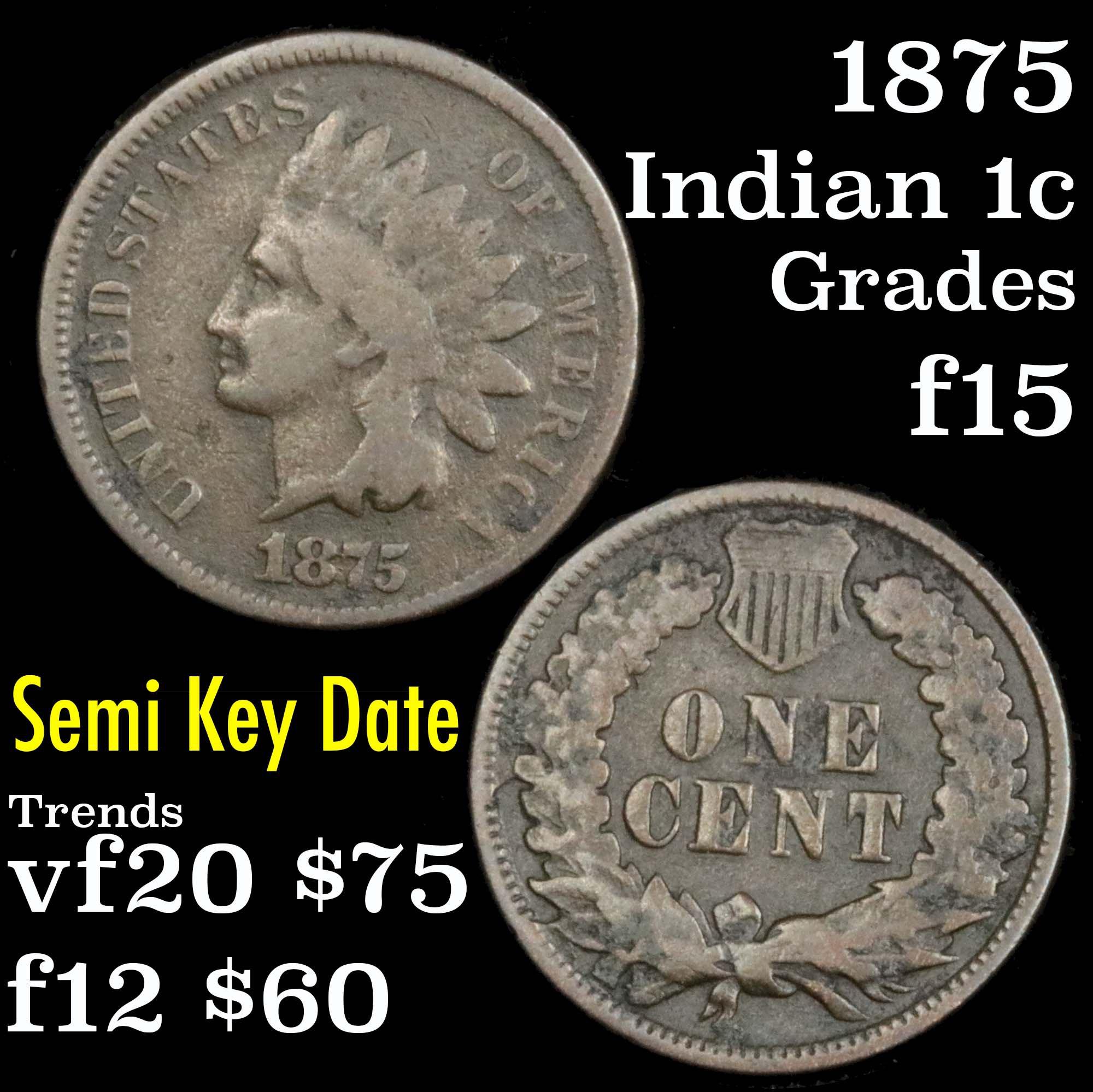 1875 Indian Cent 1c Grades f+