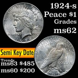 1924-s Peace Dollar $1 Grades Select Unc (fc)