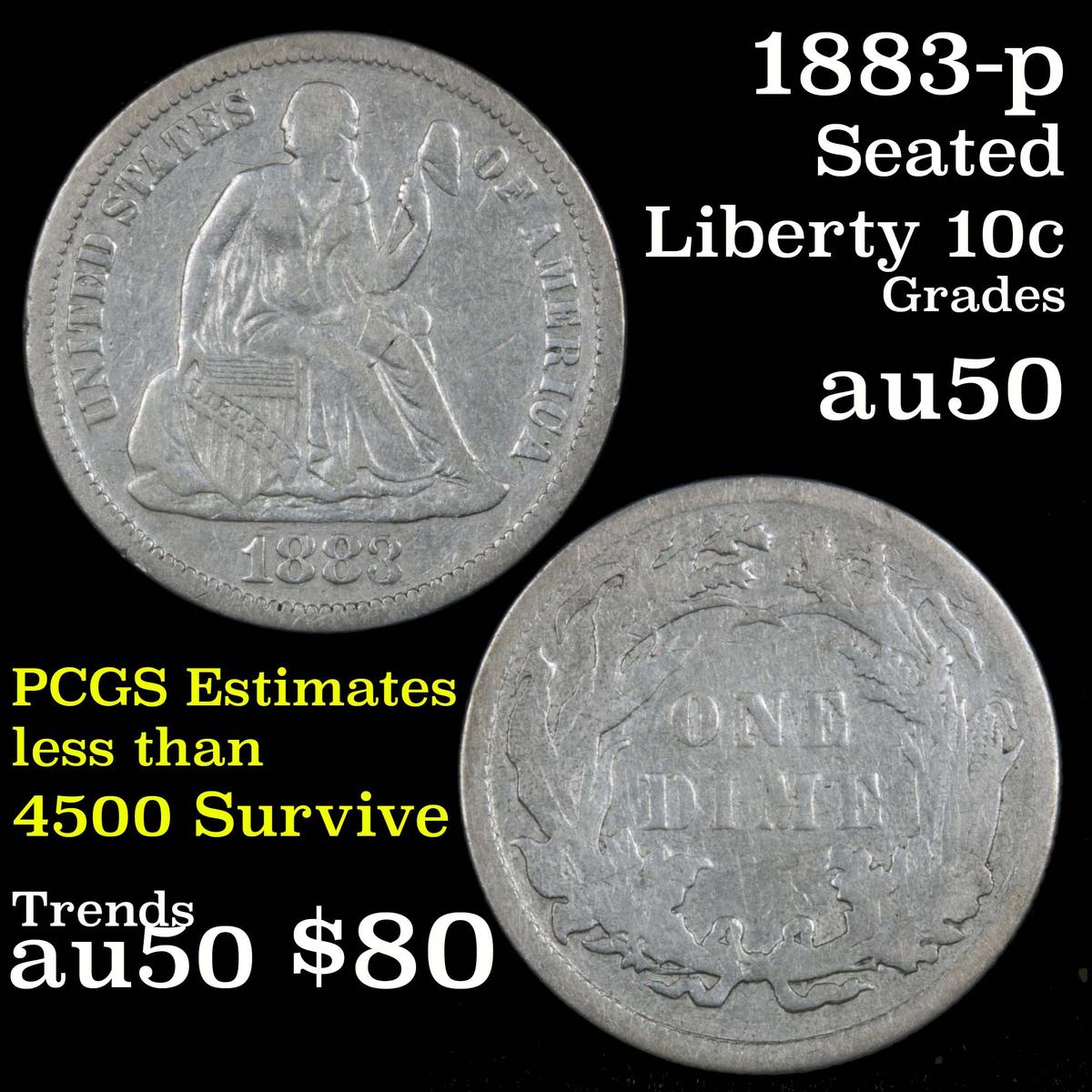 1883-p Seated Liberty Dime 10c Grades AU, Almost Unc