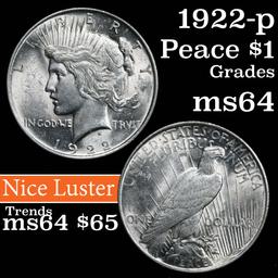 1922-p Peace Dollar $1 Grades Choice Unc