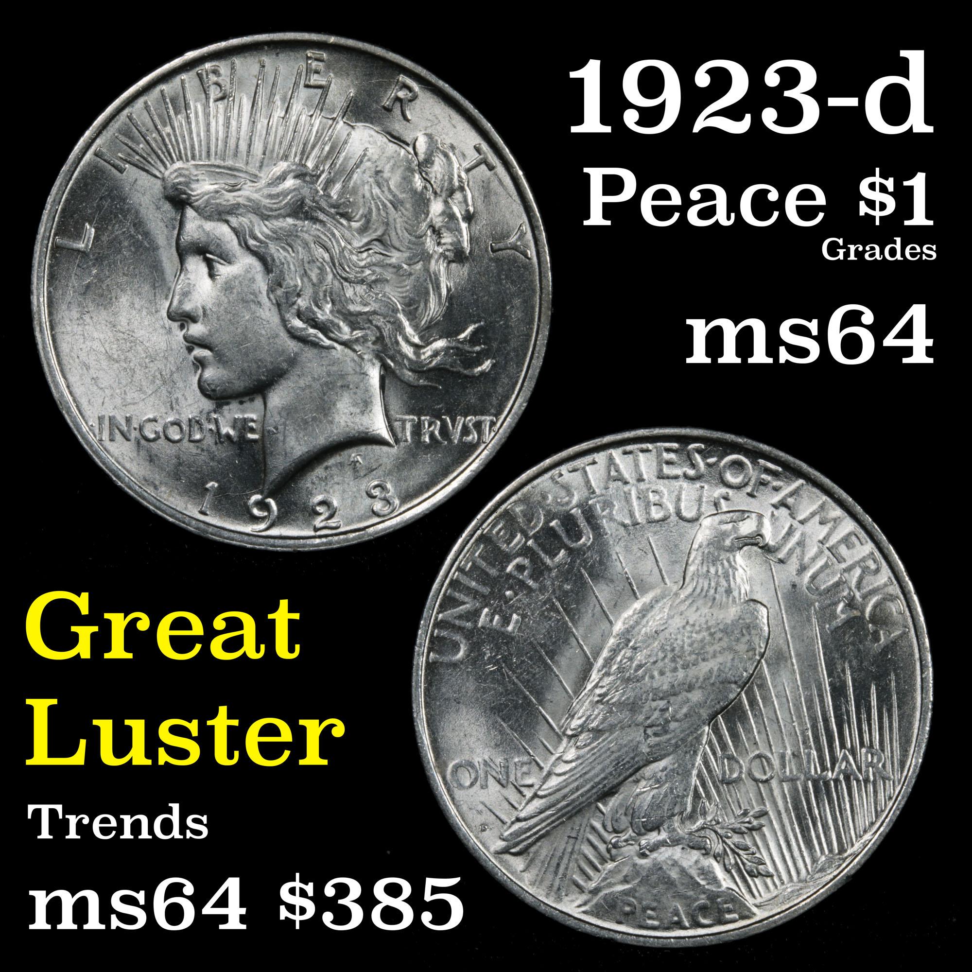 1923-d Peace Dollar $1 Grades Choice Unc (fc)