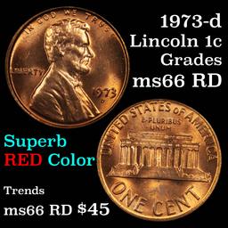 1973-d Lincoln Cent 1c Grades GEM+ Unc RD