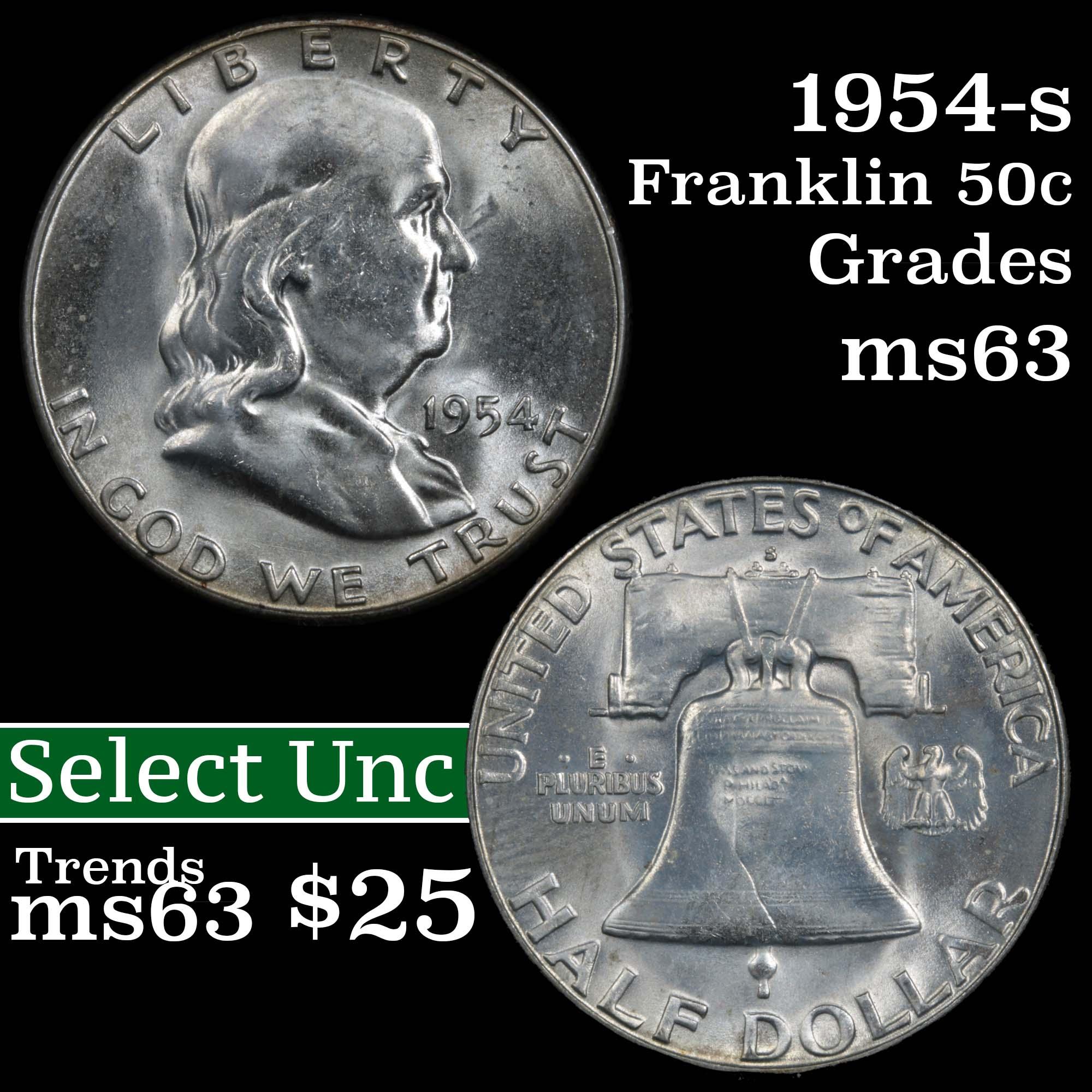 1954-s Franklin Half Dollar 50c Grades Select Unc