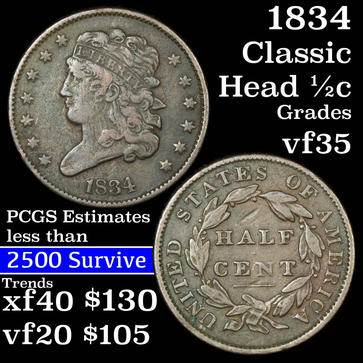 1834 Classic Head half cent 1/2c Grades vf++