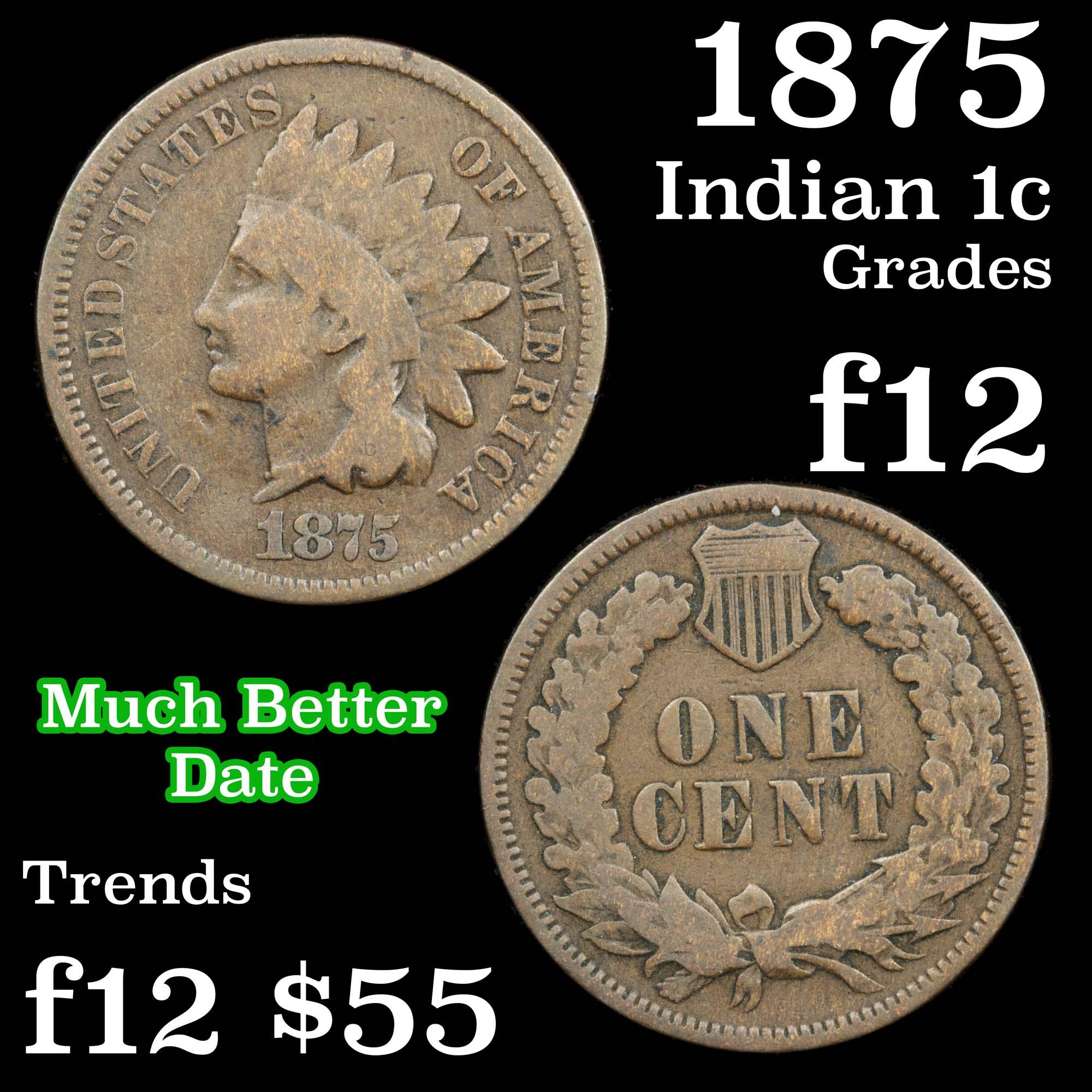 1875 Indian Cent 1c Grades f, fine