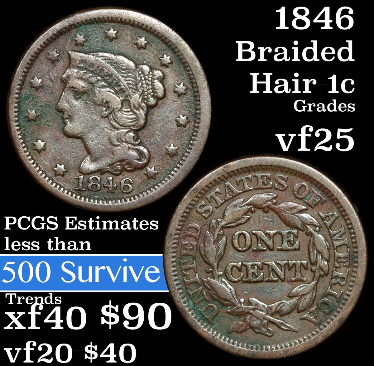 1846 Braided Hair Large Cent 1c Grades vf+