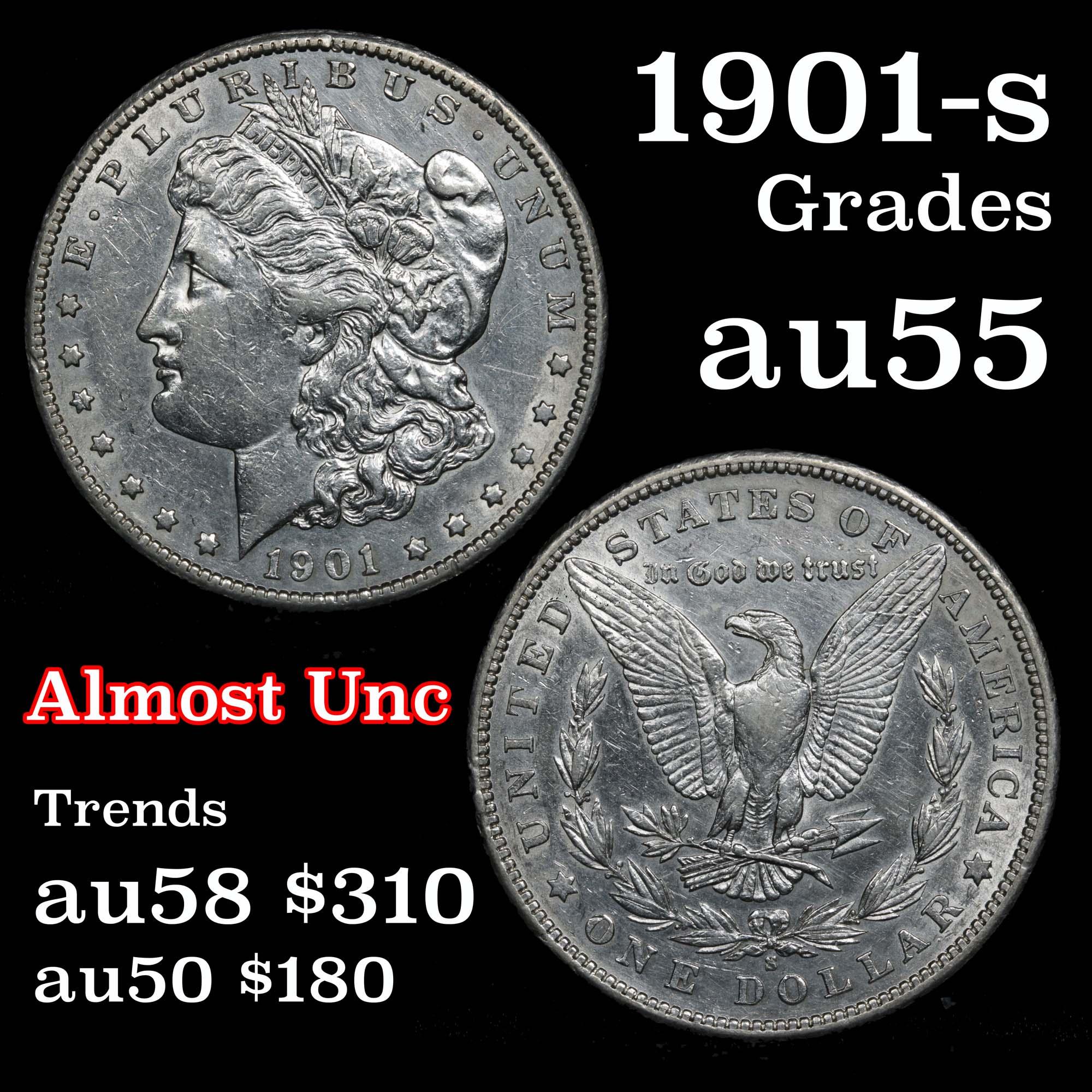 1901-s Morgan Dollar $1 Grades Choice AU