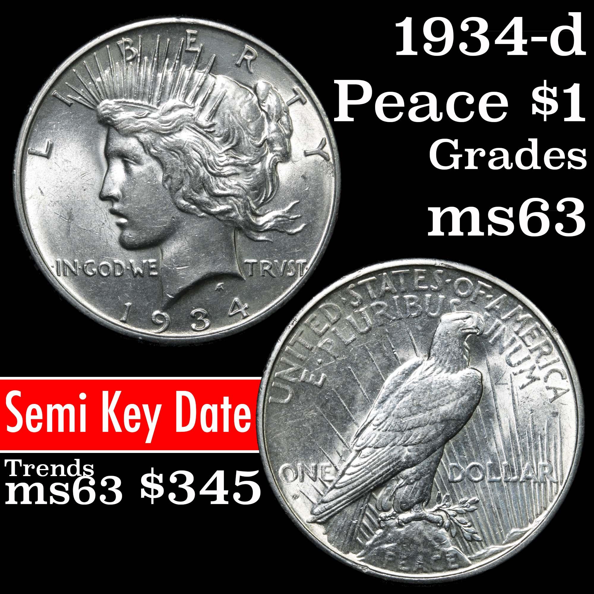 1934-d Peace Dollar $1 Grades Select Unc