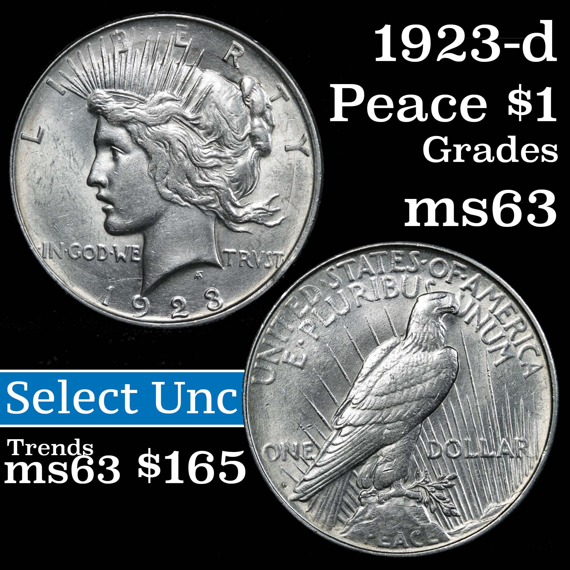 1923-d Peace Dollar $1 Grades Select Unc