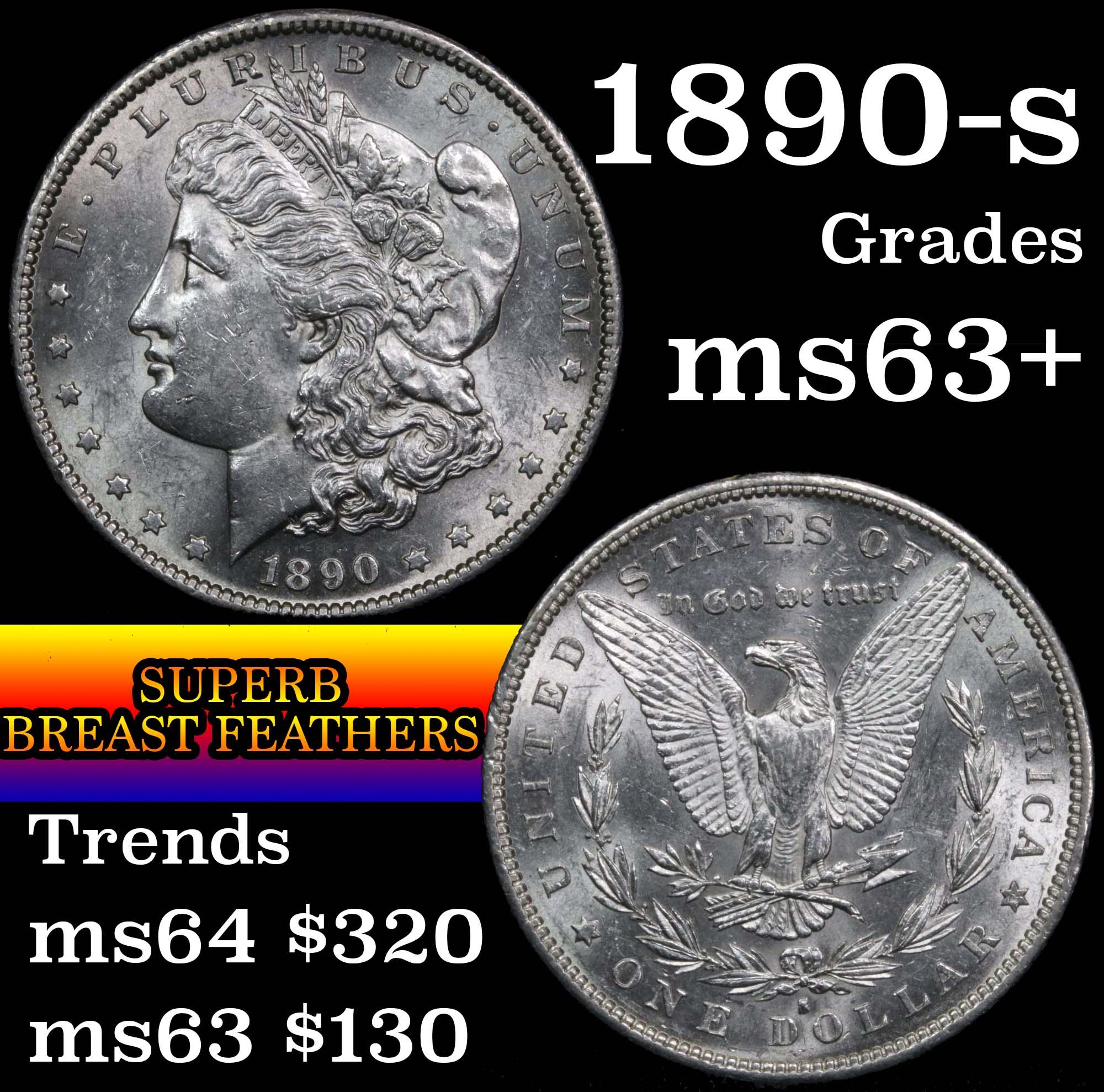 1890-s Morgan Dollar $1 Grades Select+ Unc