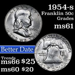 1954-s Franklin Half Dollar 50c Grades BU+